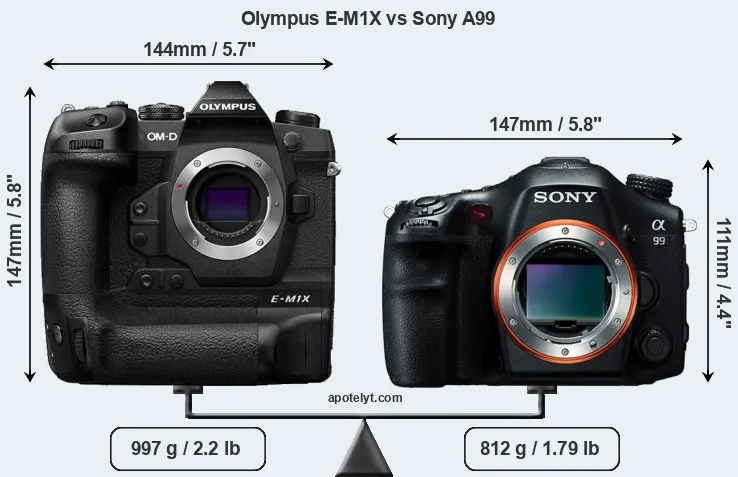 Size Olympus E-M1X vs Sony A99