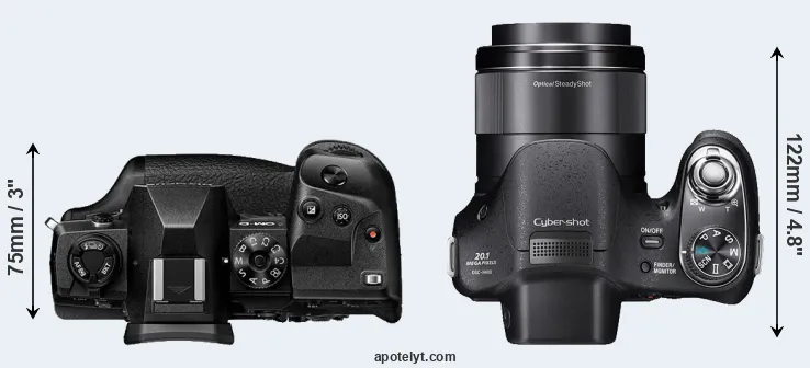 Compare E-M1X versus H400 top
