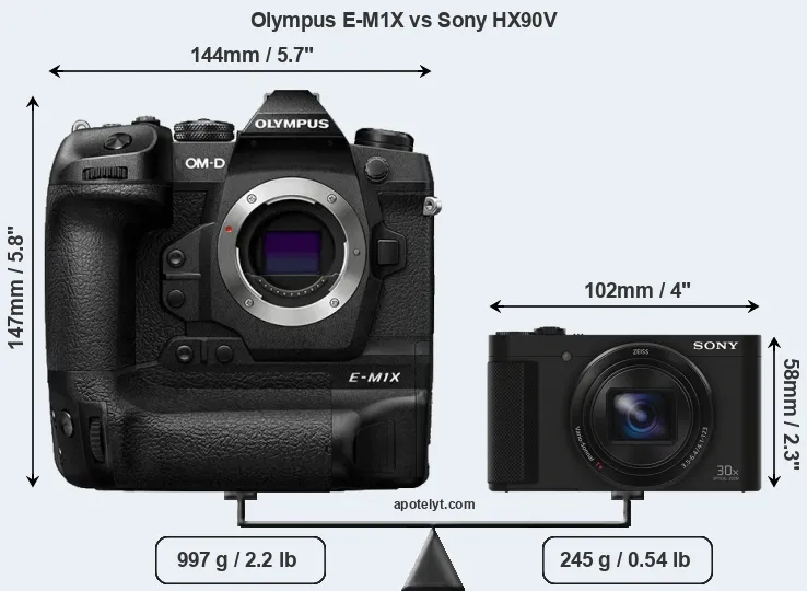 Size Olympus E-M1X vs Sony HX90V