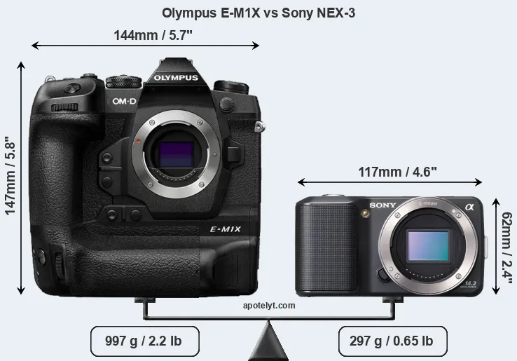 Size Olympus E-M1X vs Sony NEX-3