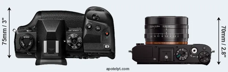 Compare E-M1X versus RX1 top