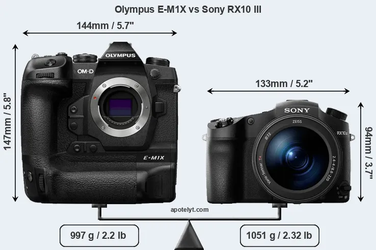 Size Olympus E-M1X vs Sony RX10 III
