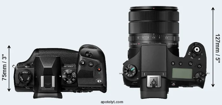 Compare E-M1X versus RX10 III top