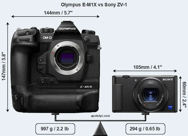 Size Olympus E-M1X vs Sony ZV-1