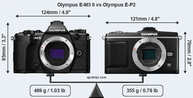 Size Olympus E-M5 II vs Olympus E-P2