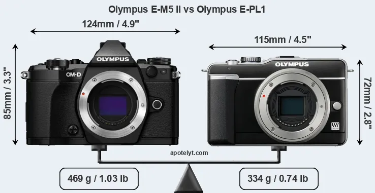 Size Olympus E-M5 II vs Olympus E-PL1