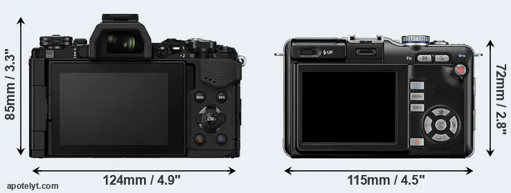 Comparison E-M5 II or E-PL1 rear