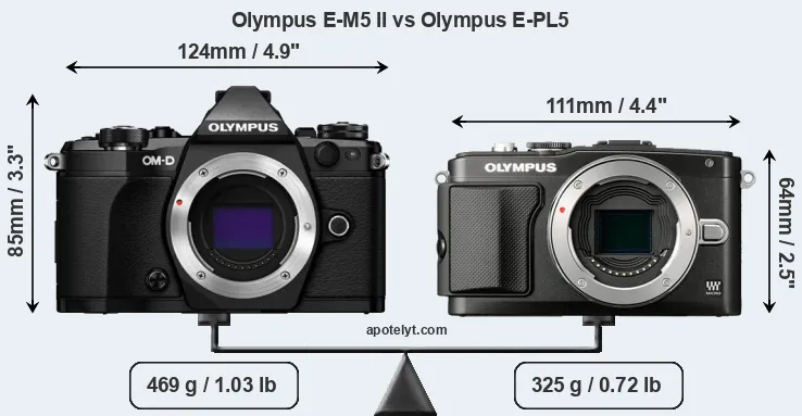 Size Olympus E-M5 II vs Olympus E-PL5