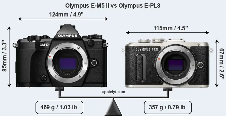 Size Olympus E-M5 II vs Olympus E-PL8