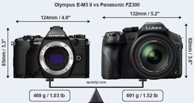 Size Olympus E-M5 II vs Panasonic FZ300