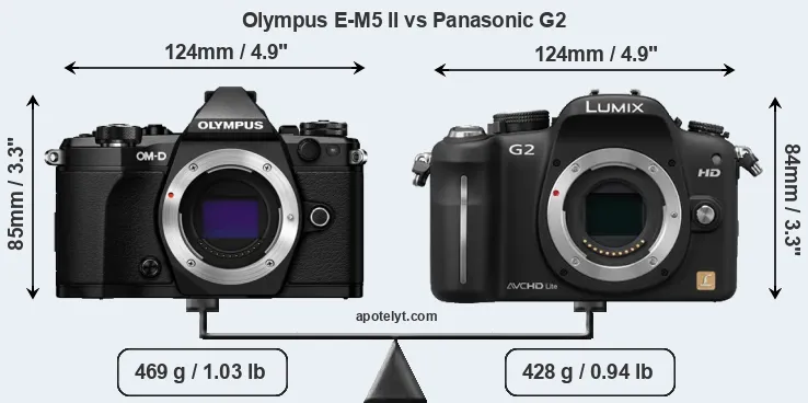 Size Olympus E-M5 II vs Panasonic G2