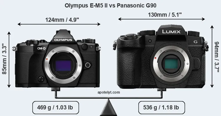 Size Olympus E-M5 II vs Panasonic G90