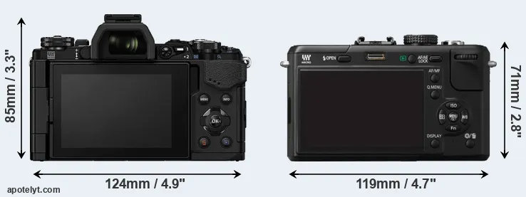 Comparison E-M5 II or GF1 rear