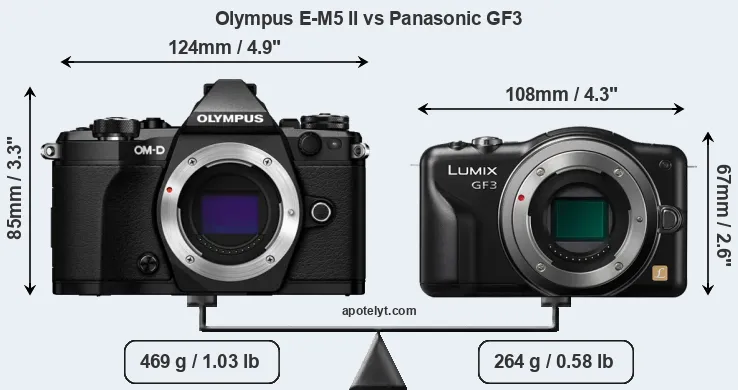 Size Olympus E-M5 II vs Panasonic GF3