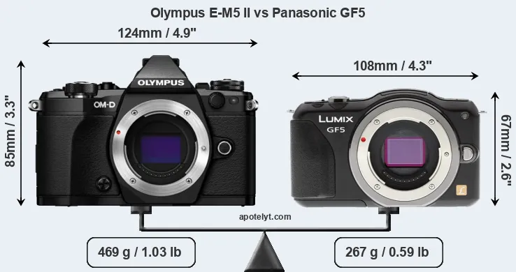 Size Olympus E-M5 II vs Panasonic GF5