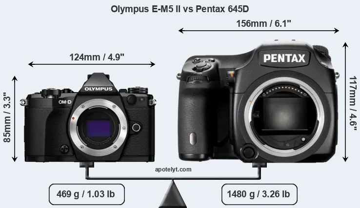 Size Olympus E-M5 II vs Pentax 645D