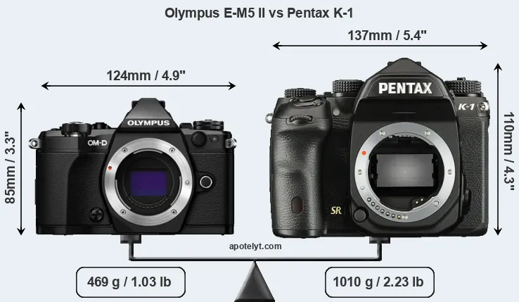 Size Olympus E-M5 II vs Pentax K-1