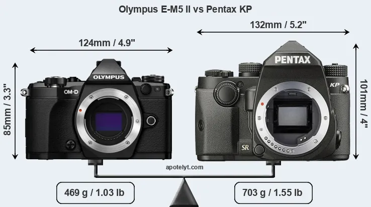 Size Olympus E-M5 II vs Pentax KP