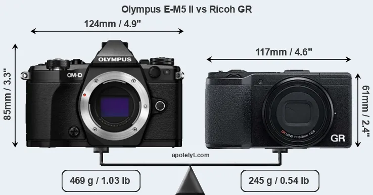 Size Olympus E-M5 II vs Ricoh GR