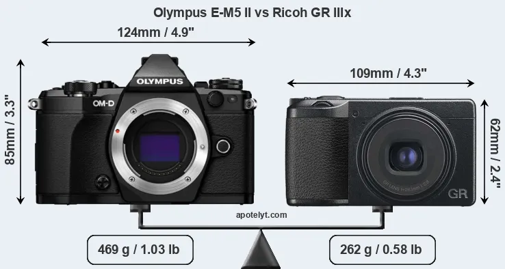 Size Olympus E-M5 II vs Ricoh GR IIIx