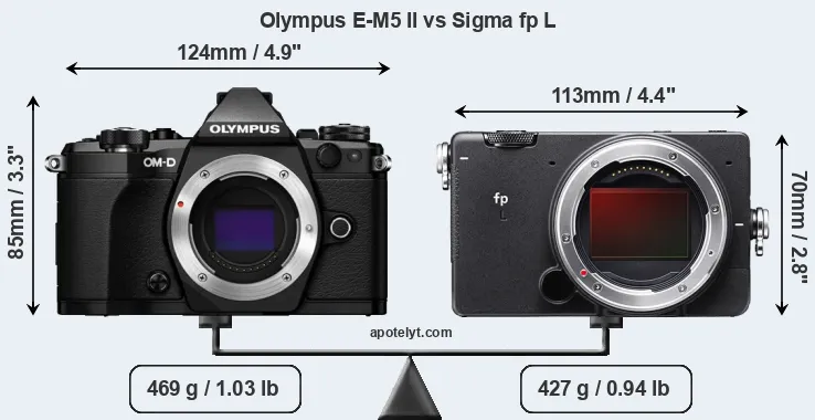 Size Olympus E-M5 II vs Sigma fp L