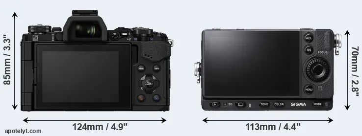 Comparison E-M5 II or fp L rear