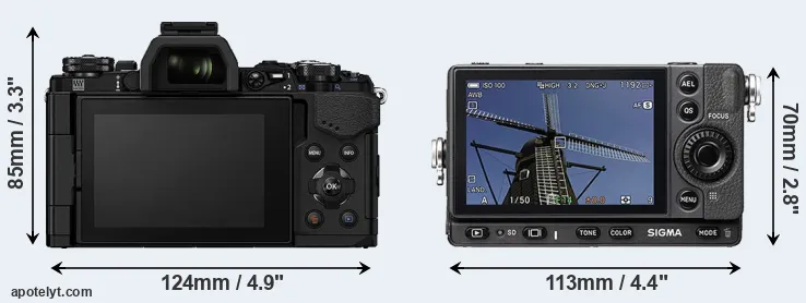 Comparison E-M5 II or fp rear