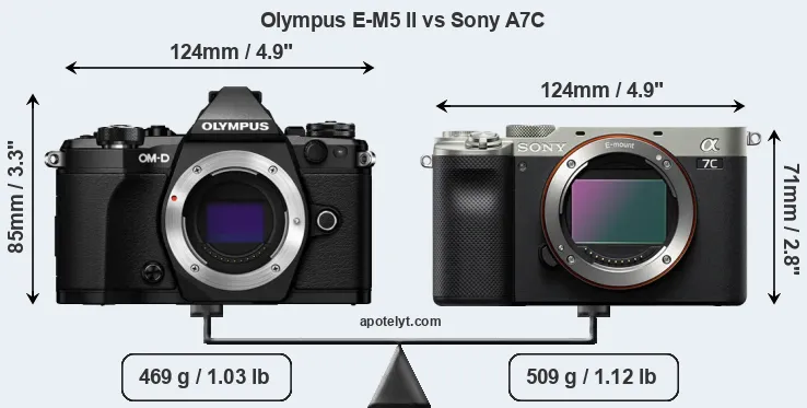 Size Olympus E-M5 II vs Sony A7C