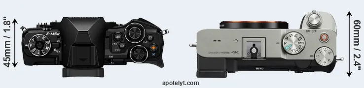 Compare E-M5 II versus A7C top