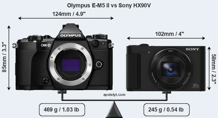 Size Olympus E-M5 II vs Sony HX90V