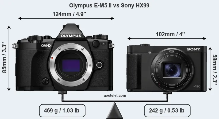 Size Olympus E-M5 II vs Sony HX99