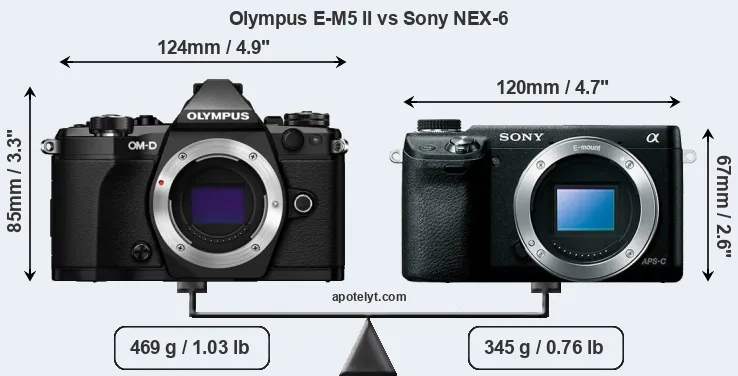 Size Olympus E-M5 II vs Sony NEX-6