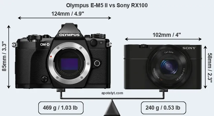 Size Olympus E-M5 II vs Sony RX100