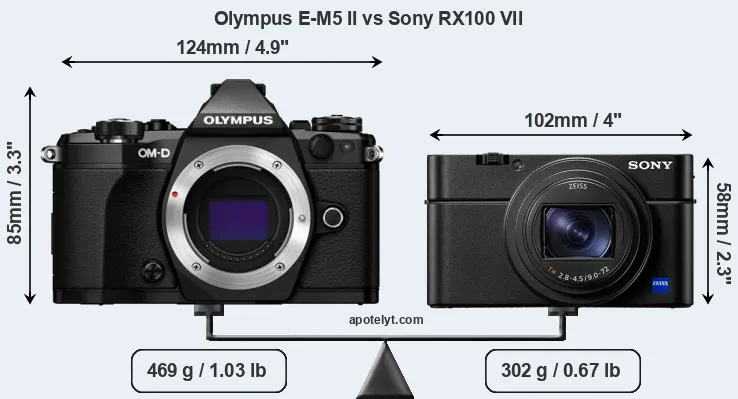 Size Olympus E-M5 II vs Sony RX100 VII