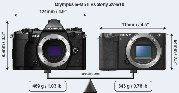 Size Olympus E-M5 II vs Sony ZV-E10