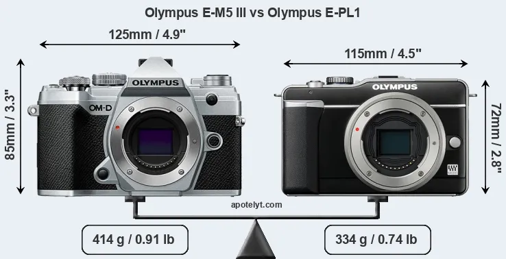 Size Olympus E-M5 III vs Olympus E-PL1
