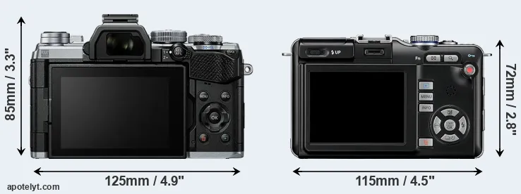 Comparison E-M5 III or E-PL1 rear