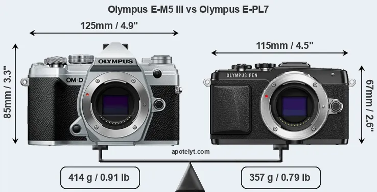 Size Olympus E-M5 III vs Olympus E-PL7