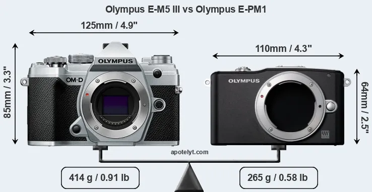 Size Olympus E-M5 III vs Olympus E-PM1