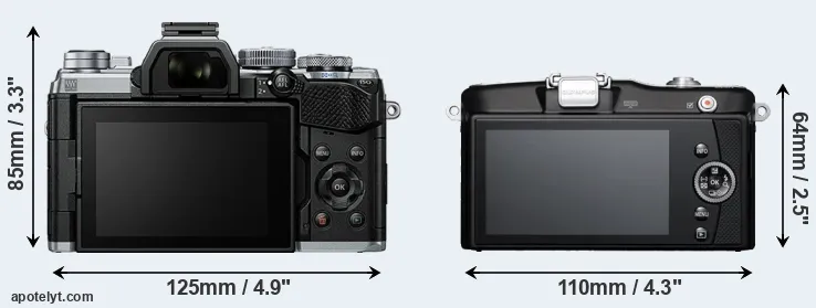 Comparison E-M5 III or E-PM1 rear