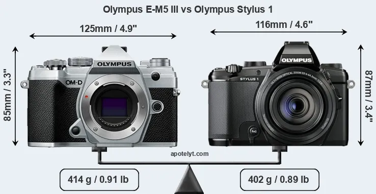 Size Olympus E-M5 III vs Olympus Stylus 1