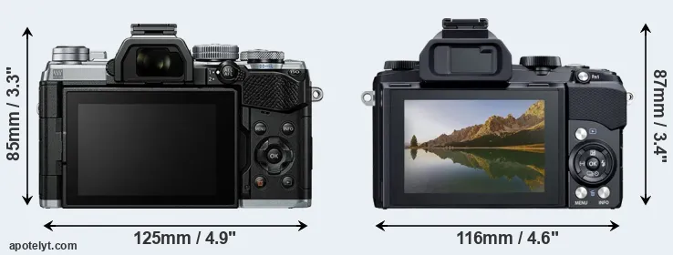 Comparison E-M5 III or Stylus 1 rear