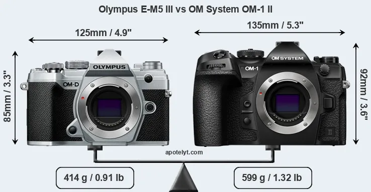 Size Olympus E-M5 III vs OM System OM-1 II