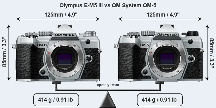 Size Olympus E-M5 III vs OM System OM-5