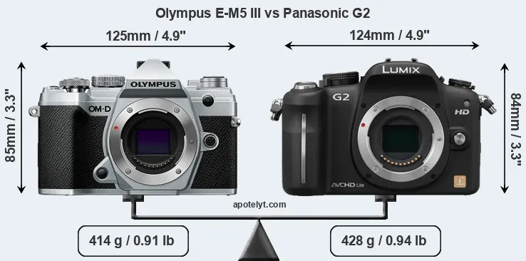 Size Olympus E-M5 III vs Panasonic G2