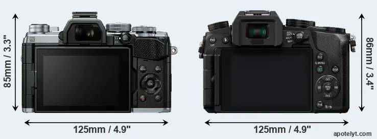 Comparison E-M5 III or G7 rear