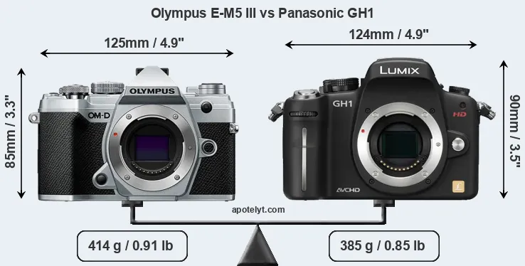 Size Olympus E-M5 III vs Panasonic GH1