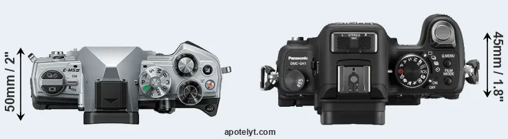 Compare E-M5 III versus GH1 top