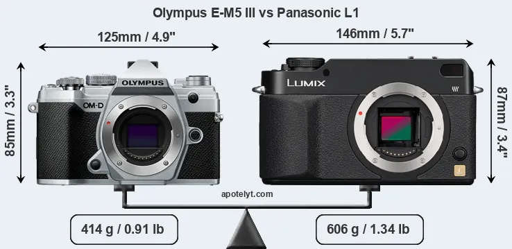 Size Olympus E-M5 III vs Panasonic L1
