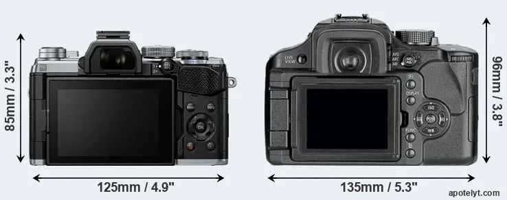 Comparison E-M5 III or L10 rear